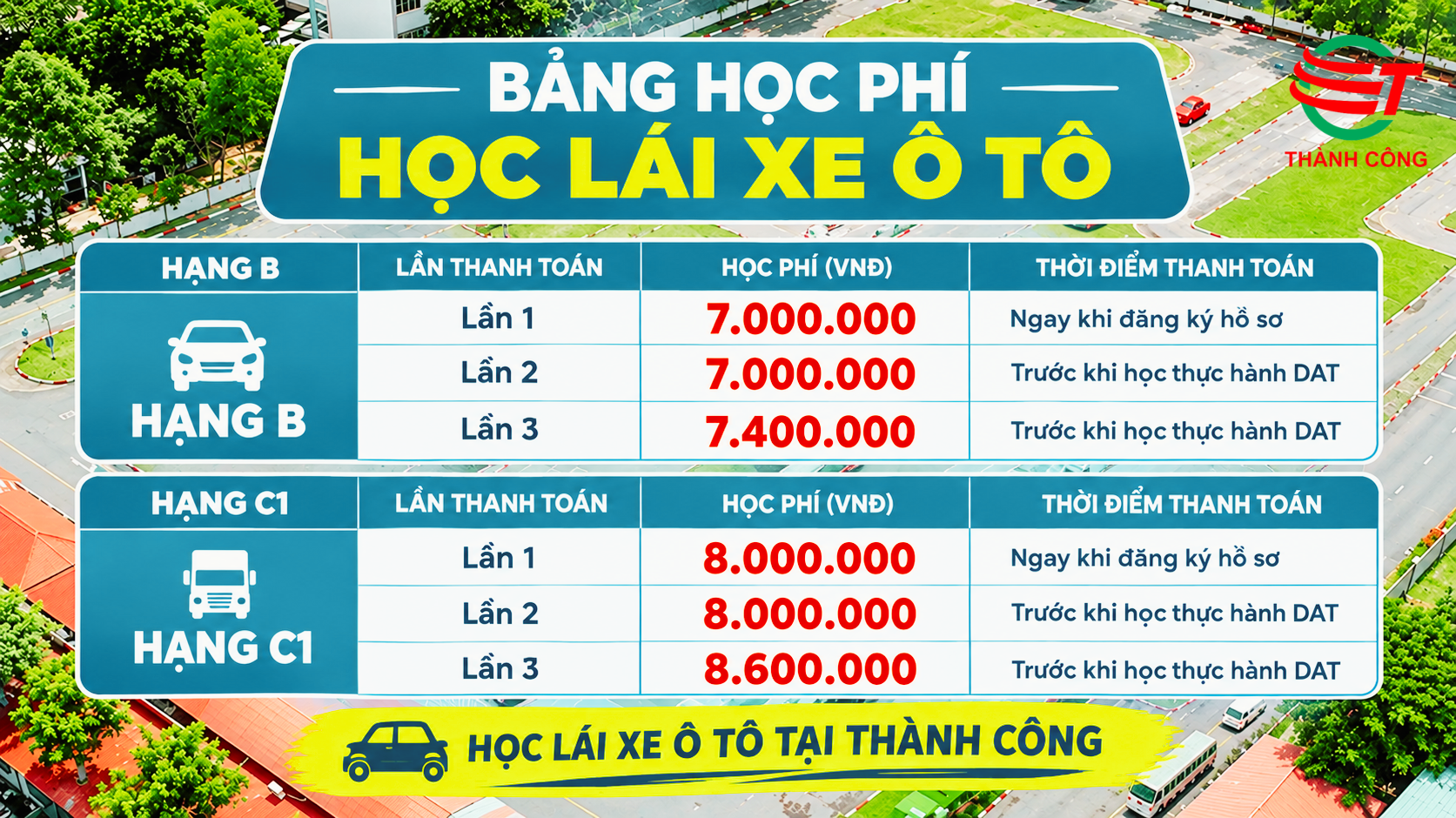bang_hoc_phi_hoc_lai_xe_o_to_moi_nhat